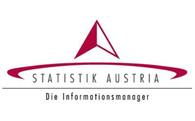Statistik Austria informiert: SILC-Erhebung 2023