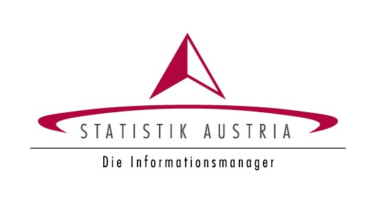 Statistik Austria informiert: SILC-Erhebung 2023