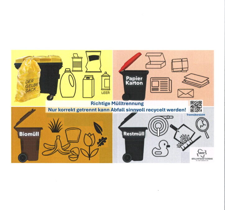 Trennübersicht Piktogramme